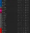 Screenshot_2019-12-23 Serie A 2018 2019 resultater, Fodbold Italien - FlashScore dk.webp