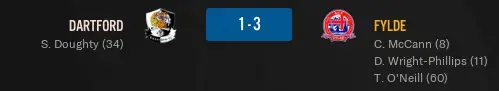 Dartford result.webp