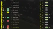 Ratings vs Dartford.webp