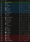 table after 27.webp