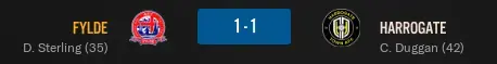 harrogate result.webp