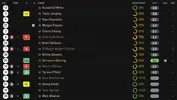 RATINGS VS HARROGATE.webp