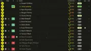 ratings vs wrexham.webp