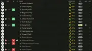 Ratings vs Dulwich.webp