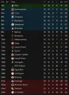 Table after 32.webp