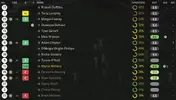 Ratings vs Boreham Wood.webp