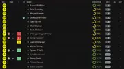 ratings vs telford.webp