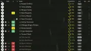 ratings vs northampton.webp