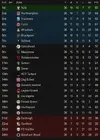 league table after 36.webp