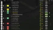 Ratings vs Boreham Wood.webp