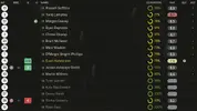 RATINGS VS YORK.webp