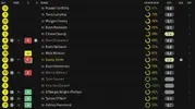 ratings vs dover.webp