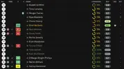 ratings vs eastleigh.webp