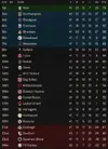 table after 41.webp