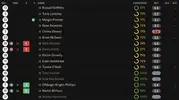 ratings vs gateshead.webp ratings vs gateshead.webp