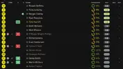 ratings vs northampton.webp