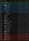 table after 44.webp