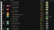 RATINGS VS TRANMERE.webp