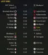 latest scores 20.webp