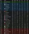 table 20.webp