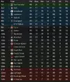 TABLE AT HALF TIME.webp