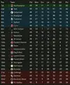 TABLE ON 90.webp