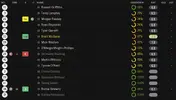 ratings vs Blackpool.webp