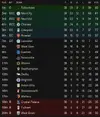 Premier League 2024-25.webp