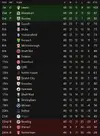 Championship 2024-25.webp