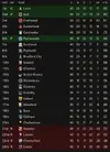 League One 2024-25.webp