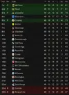 League Two 2024-25.webp