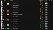 ratings vs dagenham.webp