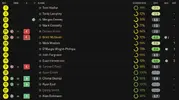 ratings vs stockport.webp
