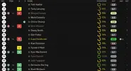 ratings vs Kidderminster.webp