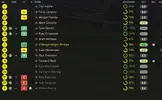 ratings vs Hartlepool.webp