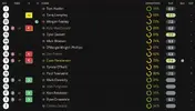 ratings vs Blackpool.webp