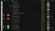 ratings vs Bromley.webp