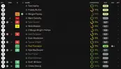 Ratings vs Dulwich.webp