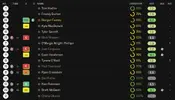 ratings vs Newport.webp