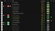RATINGS VS SALFORD.webp