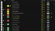 ratings vs telford.webp ratings vs telford.webp