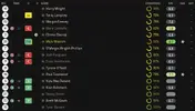 RATINGS VS SUTTON.webp RATINGS VS SUTTON.webp