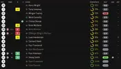 RATINGS VS YORK.webp RATINGS VS YORK.webp