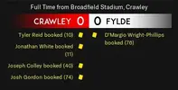 Crawley result.webp Crawley result.webp