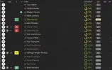 ratings vs Crawley.webp ratings vs Crawley.webp