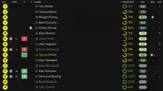 ratings vs woking.webp
