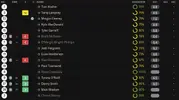 RATINGS VS HARROGATE.webp