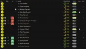 RATINGS VS TRANMERE.webp