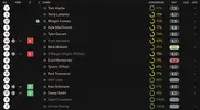 ratings vs forest green.webp ratings vs forest green.webp
