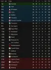 league table after 24.webp league table after 24.webp